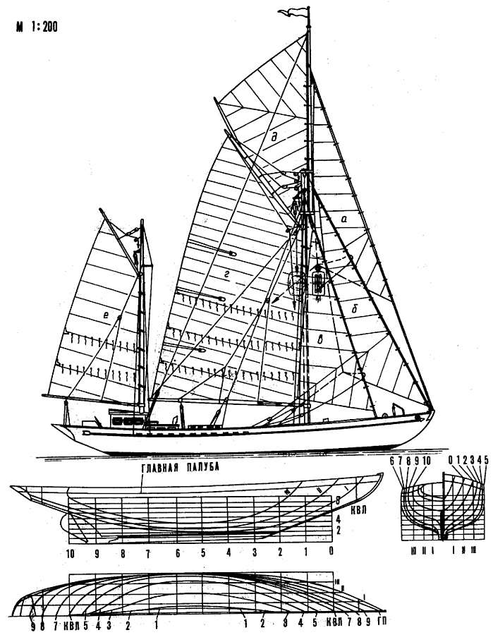 plan Yacht Rossia 1934.jpg